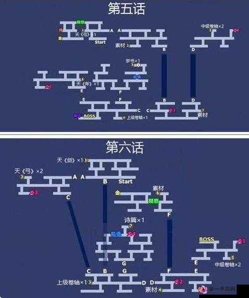 另一个伊甸钓大湖主全面指南，技巧、位置与必备装备详解